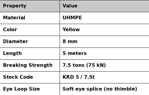 8 mm UHMPE Tow Rope 7.5 tons - 5 meters