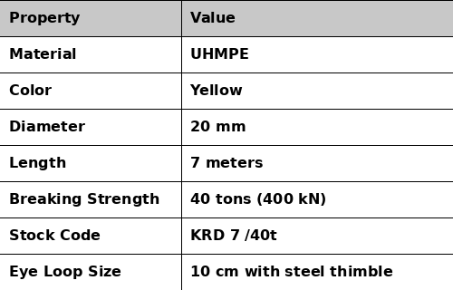 20 mm UHMPE Tow Rope 40 tons - 7 meters