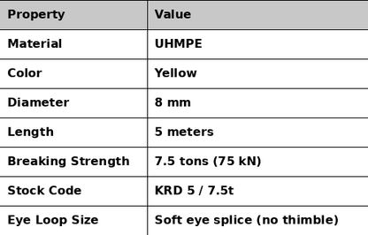 8 mm UHMPE Tow Rope 7.5 tons - 5 meters